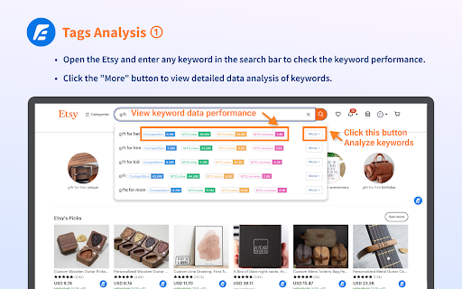 Esale Plugin screenshot