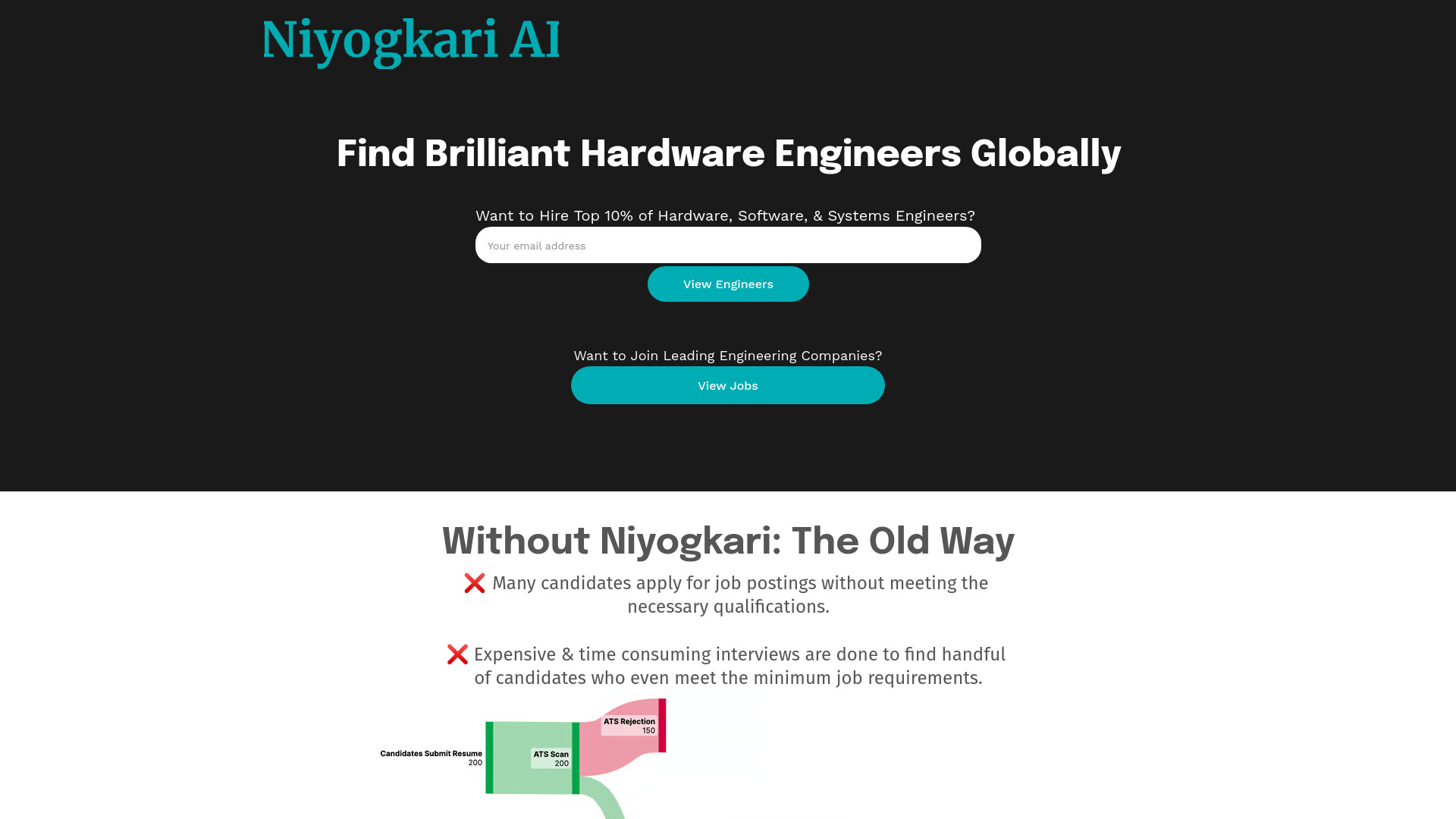 Niyogkari screenshot
