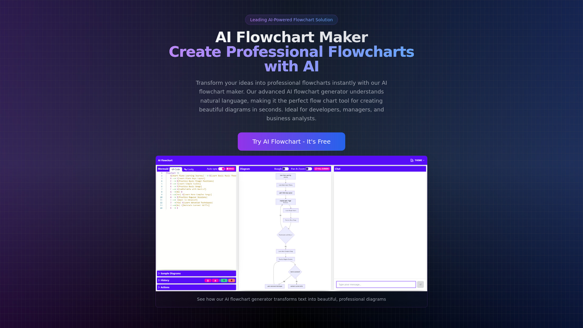 AI Flowchart Maker screenshot