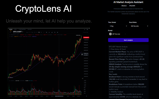 Cryptocurrency Market Analysis Assistant screenshot