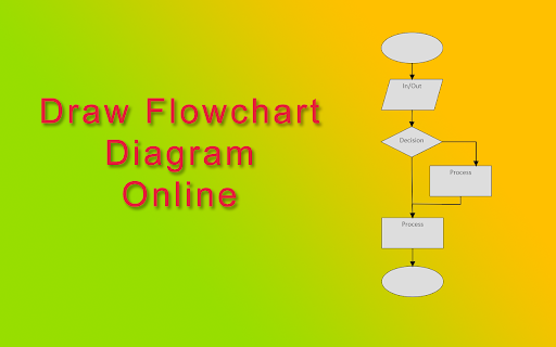 Flowchart Maker screenshot
