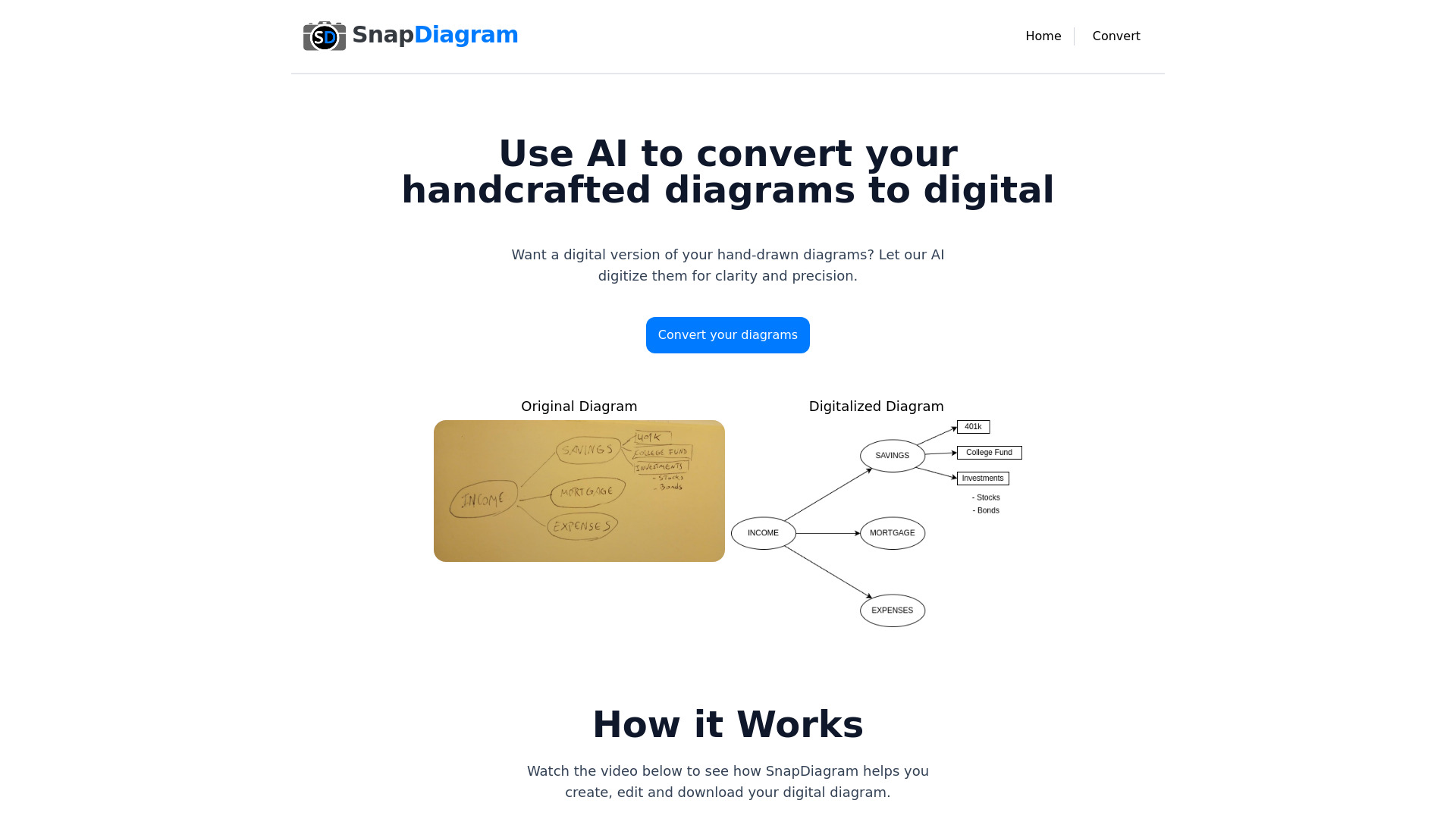 SnapDiagram screenshot