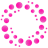 API Privacy