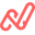 RankChase