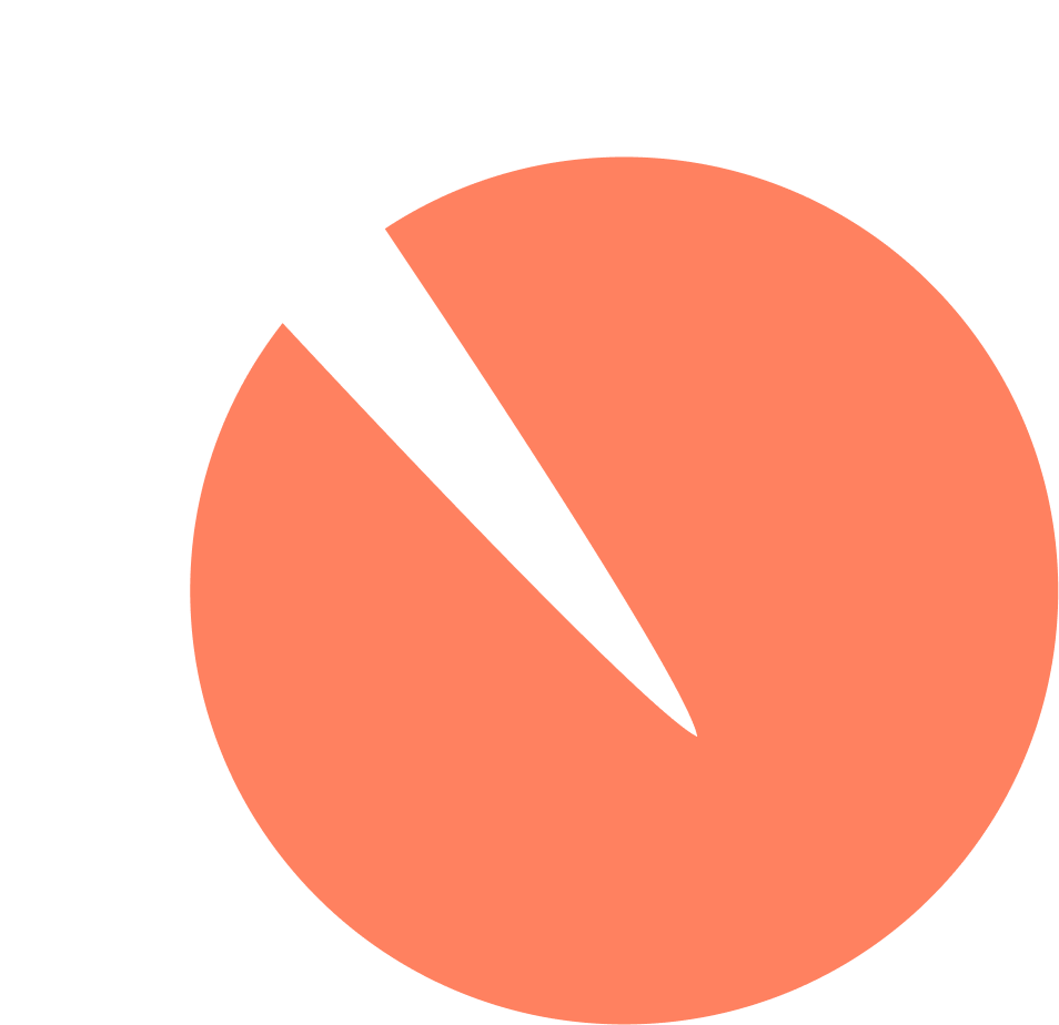 TimeTailor