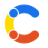 Contentful